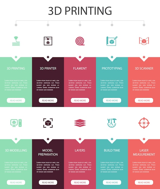 3d printing infographic 10 option ui design.3d printer, filament, prototyping, model preparation simple icons