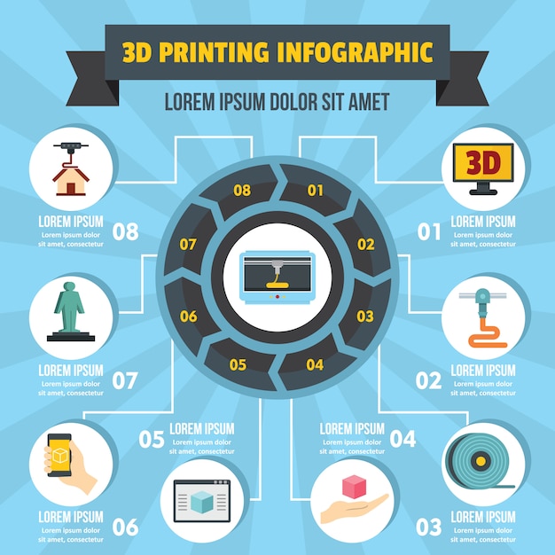 Вектор 3d-печать инфографики концепция, плоский стиль