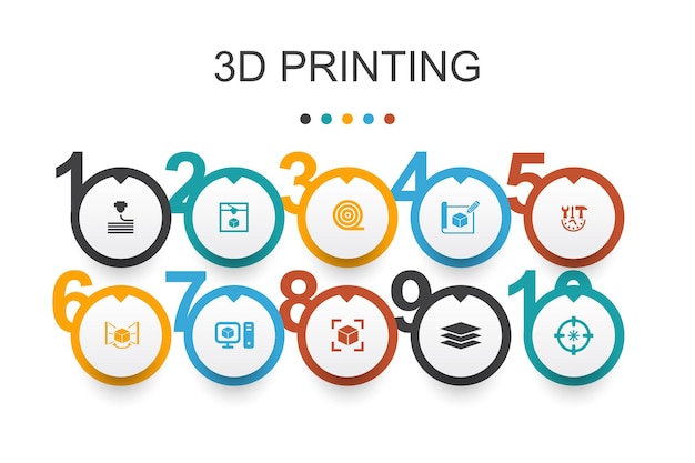 3d printing infographic design template.3d printer, filament, prototyping, model preparation simple icons