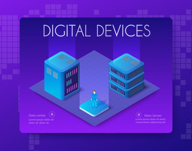 3d server set network