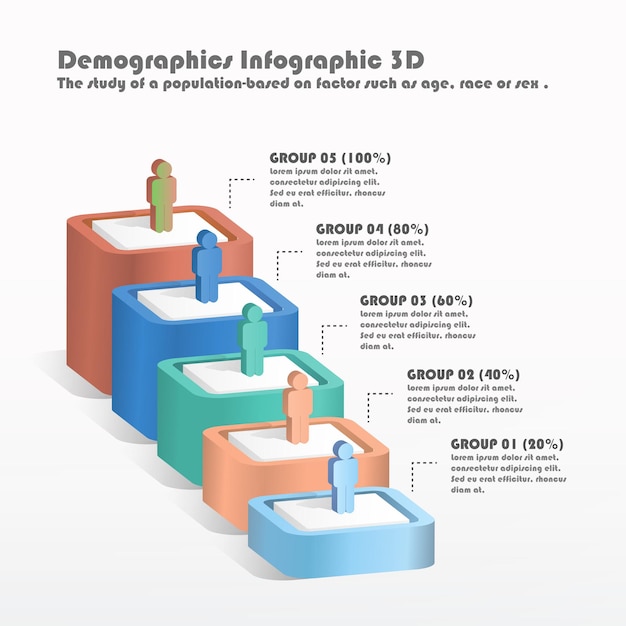 Grafico statistico 3d, grafico demografico, dati demografici. persone moderna infografica.