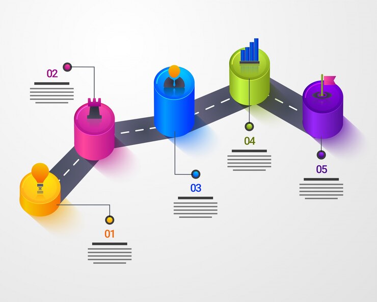 Vector 3d timeline infographics layout with five (5) steps.
