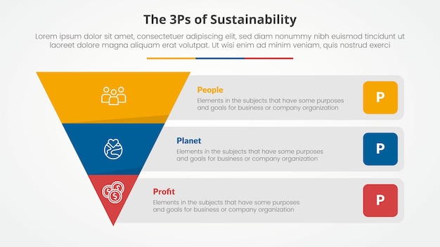 3p or 3ps sustainability framework infographic concept for slide presentation with reverse pyramid and rectangle box container description with 3 point list with flat style