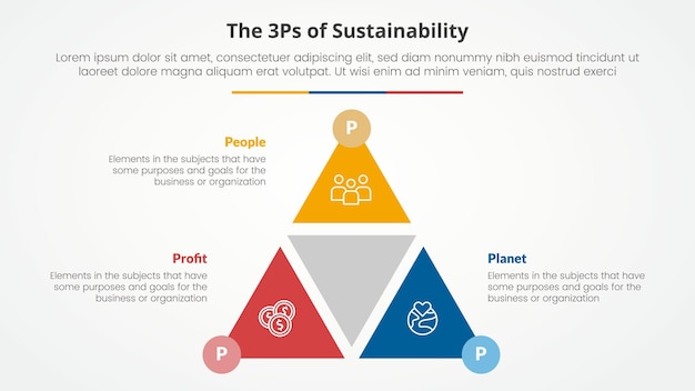 3P or 3Ps sustainability framework infographic concept for slide presentation with triangle cycle circular shape slice with circle badge with 3 point list with flat style