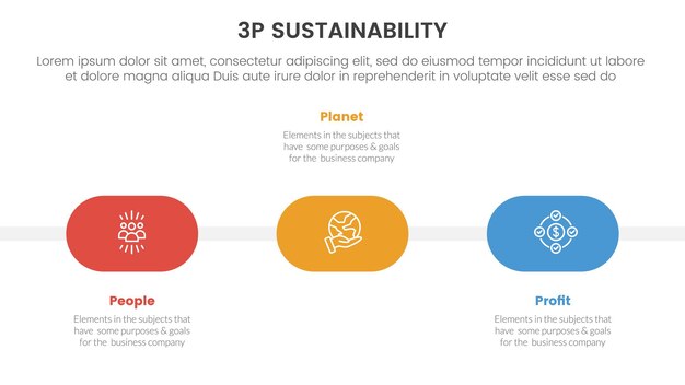 3p устойчивость тройная нижняя линия инфографика 3-точечный этап шаблон с круглой формы временной шкалы на горизонтальном направлении для слайд презентации вектора