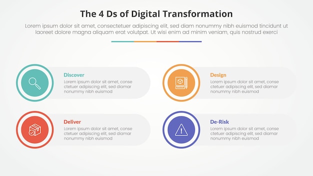 Il concetto infografico delle 4 d della trasformazione digitale per la presentazione di diapositive con un grande cerchio sul contorno con una scatola rettangolare rotonda con una lista di 4 punti con uno stile piatto