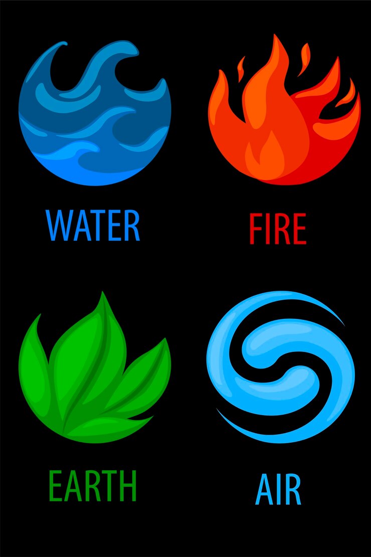 4 elementen natuur, kunst iconen water, aarde, vuur, lucht voor het spel. Vector illustratie set concept tekenen natuur in een vlakke stijl voor design.
