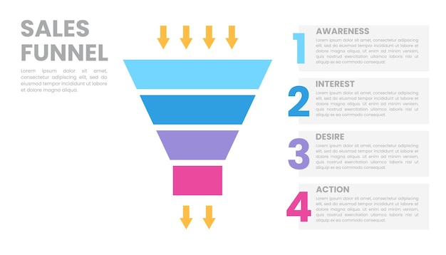 Вектор Диаграмма воронки продаж для бизнес-презентации