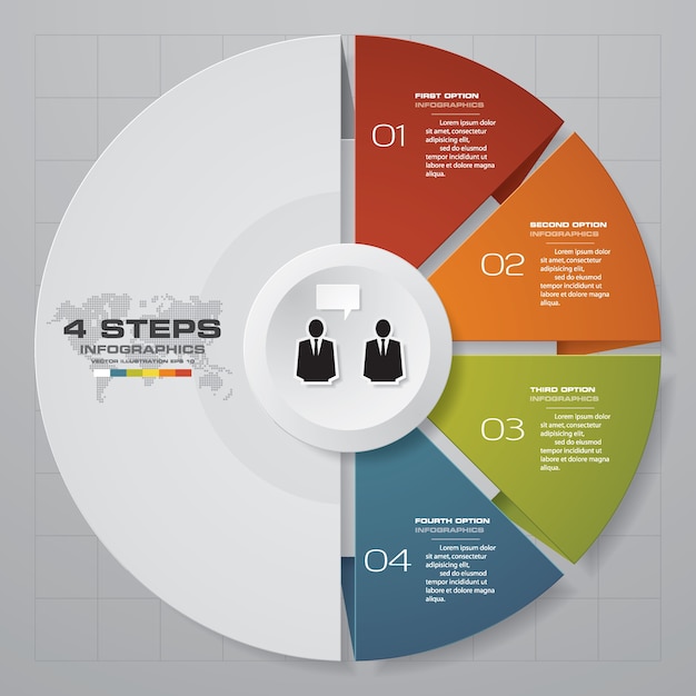 4 stappen infographics elementgrafiek voor presentatie.