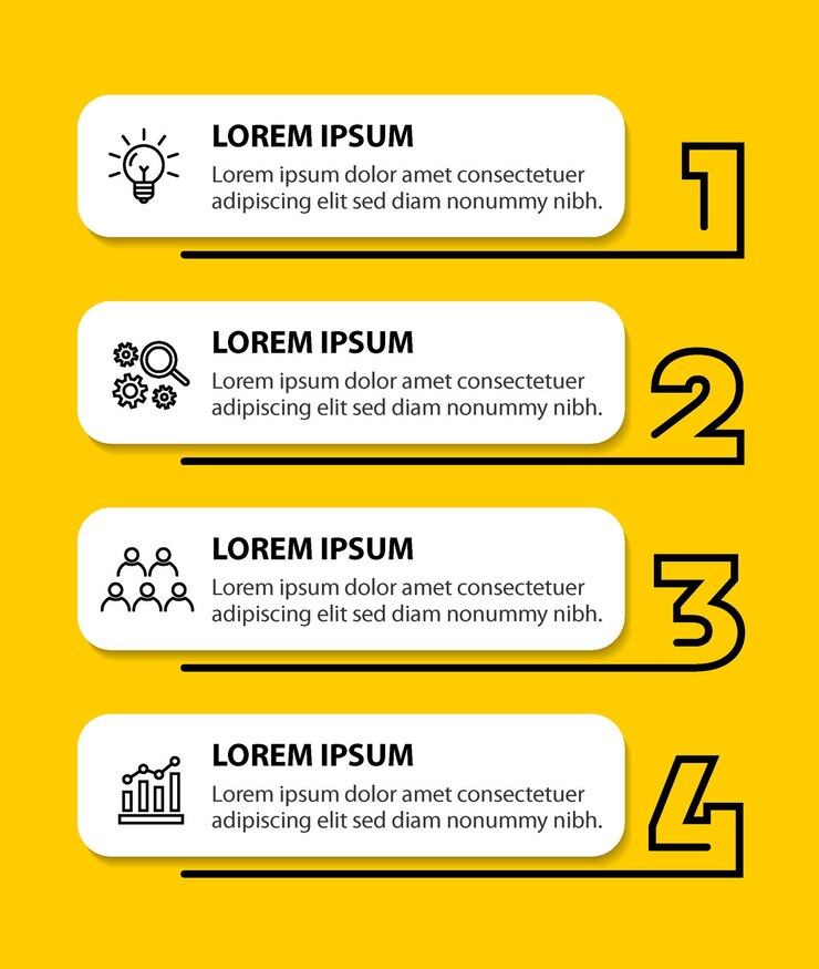 Vector 4 steps infographic flowchart design template