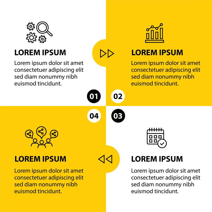Vector 4 steps infographic flowchart design template