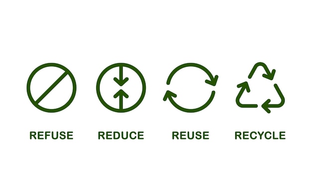 ベクトル 環境を保護するための4r4つのr主なエコシンボルは再利用を減らすリサイクルベクトルアイコンを拒否します