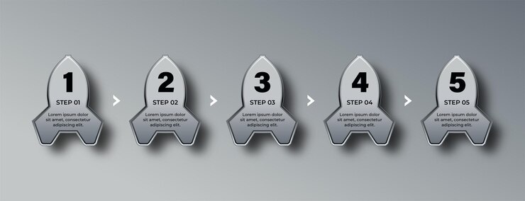 Vector 5 essential steps transform your business with silver infographic labels