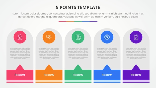 Modello di fase a 5 punti concetto infografico per la presentazione di diapositive con scatola verticale rotonda con piè di pagina con lista a 5 punti con vettore di stile piatto