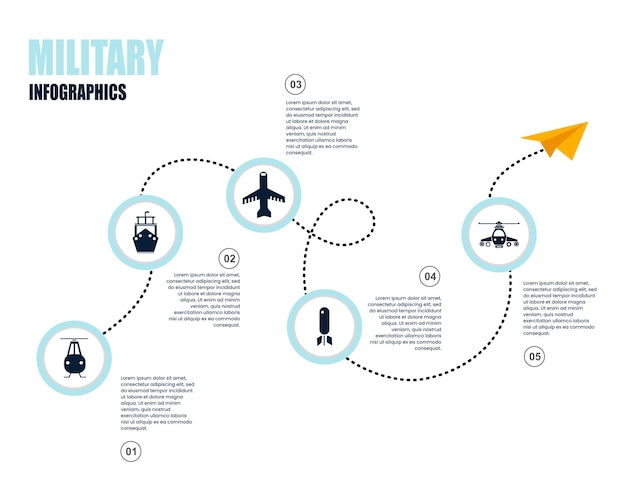 5 stappen van tijdlijn infographic sjabloon voor militairen. Kan worden gebruikt voor workflowlay-out, diagram.