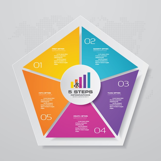 5 stappen verwerken infographics elementgrafiek.