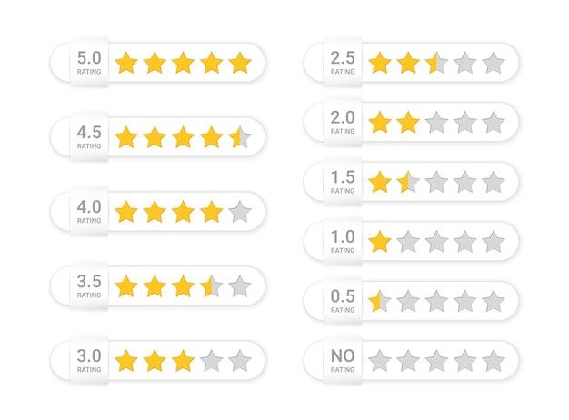 5 star rating. Five review icons. Yellow, gray feedback rate signs. Satisfaction golden mark