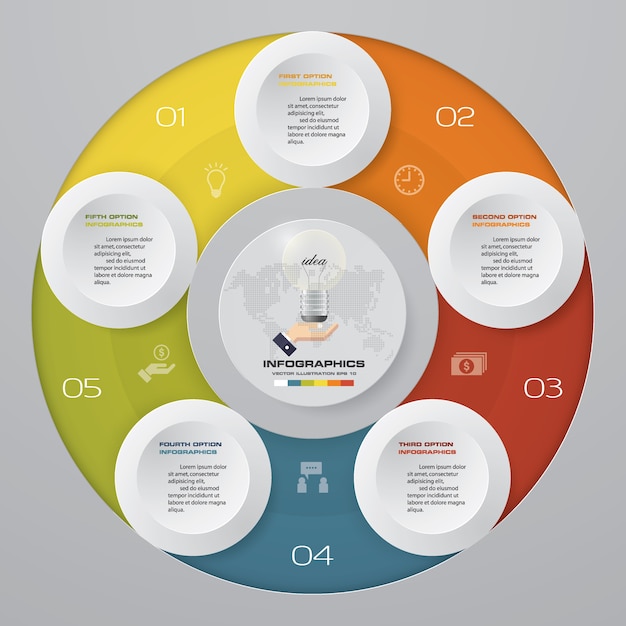 5 этапов циклической диаграммы инфографических элементов.
