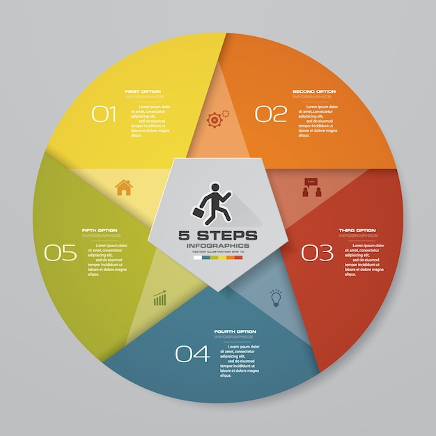 5 этапов циклической диаграммы инфографических элементов.
