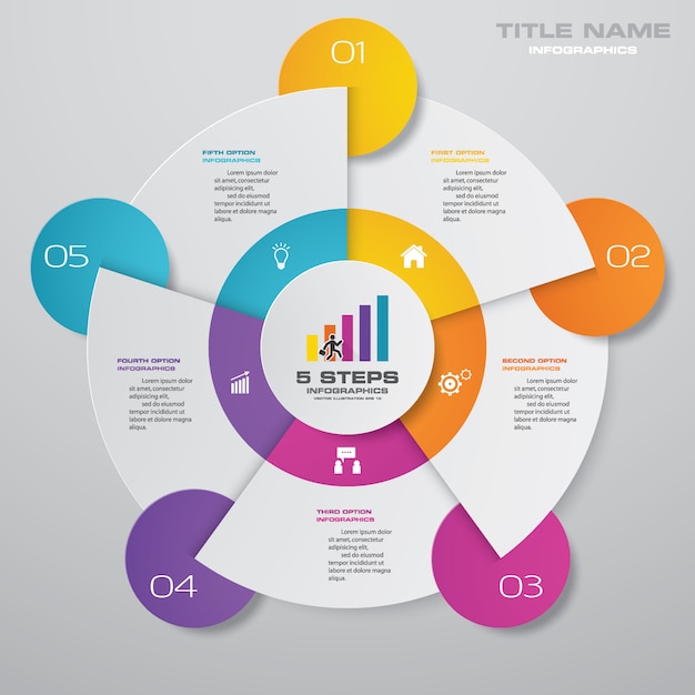 5ステップサイクルチャートのinfographics要素。