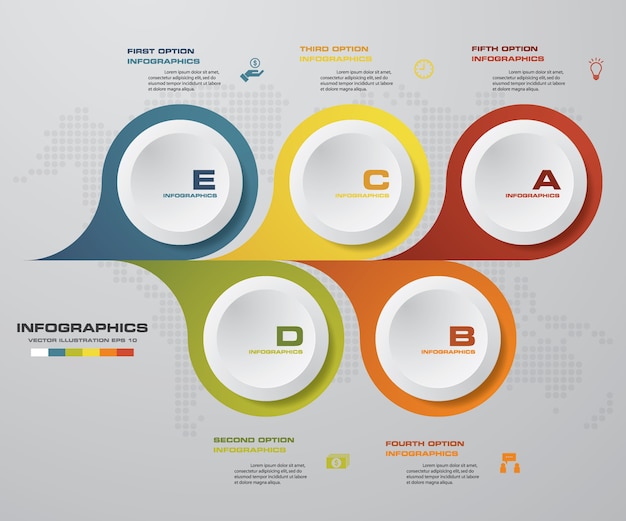 5 steps process