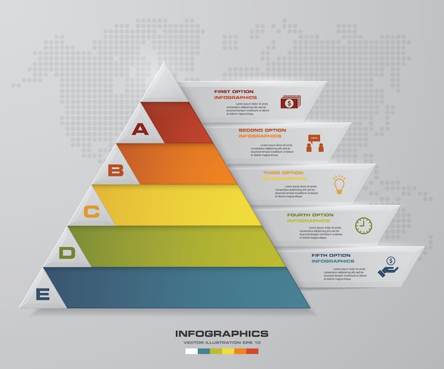 5 steps pyramid chart