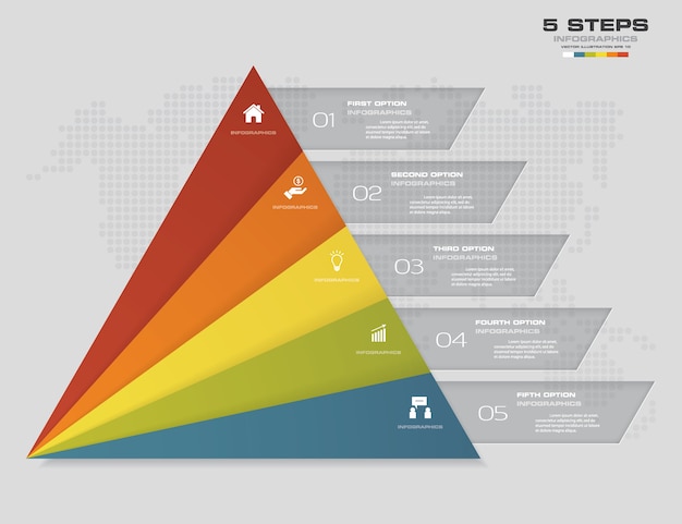 Piramide a 5 gradini con spazio libero per il testo su ogni livello.