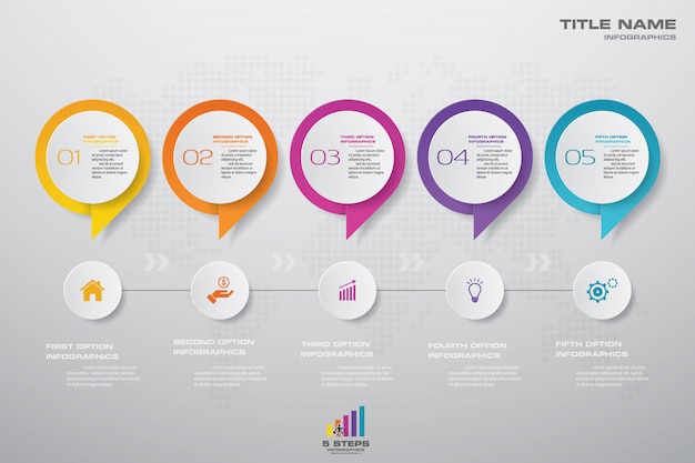 5 steps speech bubble timeline chart.