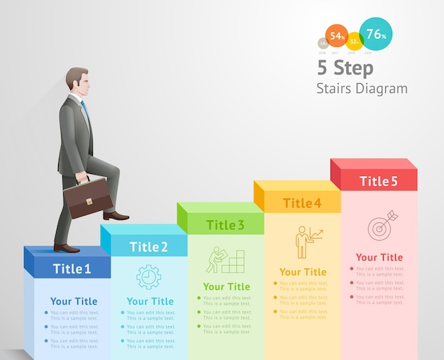 Vector 5 steps to start business concept