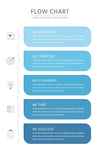 5 steps of thinking process in vertical flow and flat design business infographic template with vector icons