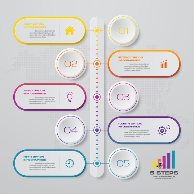 Grafico cronologico a 5 passaggi per la presentazione.