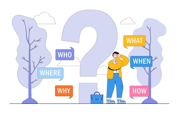 Vector 5w1h asking questions to find solution thinking process or a business study to generate a new idea concepts confused businessman on large question mark with who what where when why and how