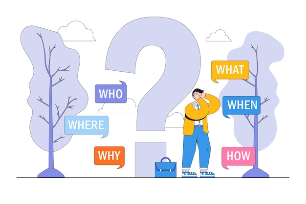 Вектор 5w1h задавать вопросы, чтобы найти решение, мыслительный процесс или бизнес-исследование, чтобы создать новую концепцию идеи.