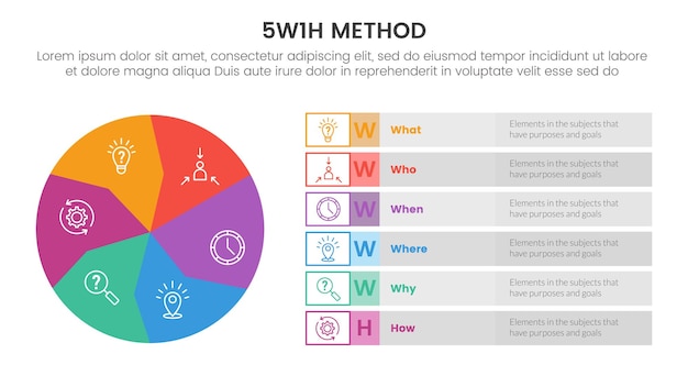 5W1H problem solving method infographic 6 point stage template with big circle piechart with table stack on right layout for slide presentation vector