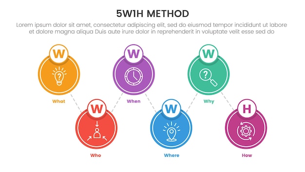 5W1H problem solving method infographic 6 point stage template with circle shape with icon with line connection for slide presentation vector