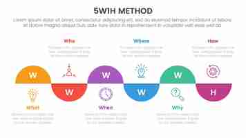 Vector 5w1h problem solving method infographic 6 point stage template with half circle timeline style up and down for slide presentation vector