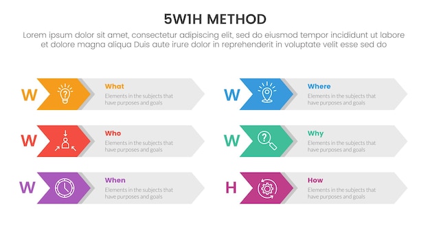 5w1h метод решения проблем инфографика 6 точечный этап шаблон с длинной стрелкой прямоугольной структуры для слайд презентации вектор