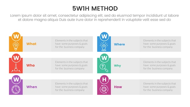 Vector 5w1h problem solving method infographic 6 point stage template with long rectangle box symmetric structure for slide presentation vector