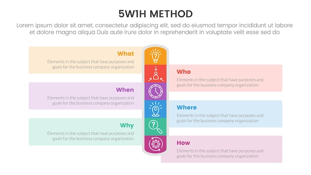 5W1H problem solving method infographic 6 point stage template with round vertical shape with rectangle shape stack for slide presentation vector