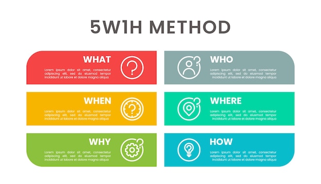 Vector 5w1h problem solving method infographic for slide presentation