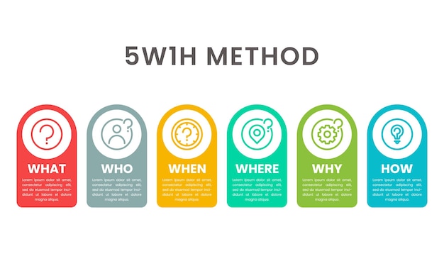 Vector 5w1h problem solving method infographic for slide presentation