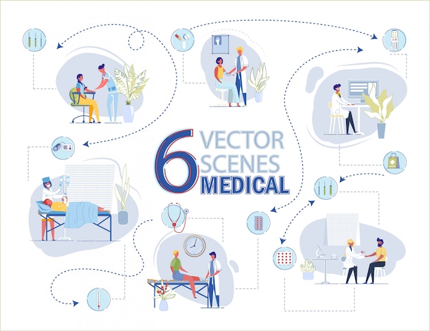 Vector 6 medical scenes. doctor bandage injured leg. woman dressing in hospital. first aid. nurse take blood sample with syringe from man. drip chamber nurse put dropper illustration