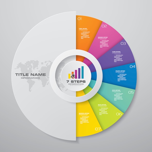 7 steps cycle chart infographics elements.