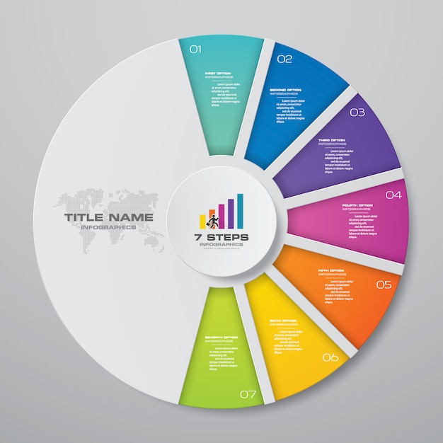 Elementi di infographics del grafico del ciclo di 7 punti.