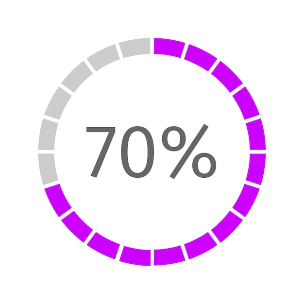 세그먼트로 나누어진 70% 채워진 원형 로드 막대 진행률 버퍼링 전송 기호