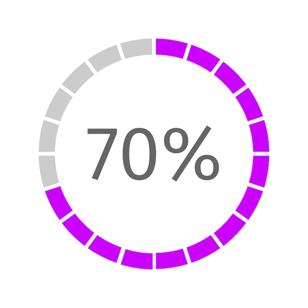 Barra di caricamento rotonda riempita al 70% divisa in segmenti simbolo di trasferimento del buffer di avanzamento