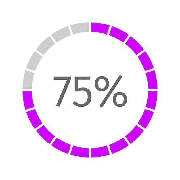 Barra di caricamento rotonda riempita al 75% icona di avanzamento in attesa o download divisa in segmenti