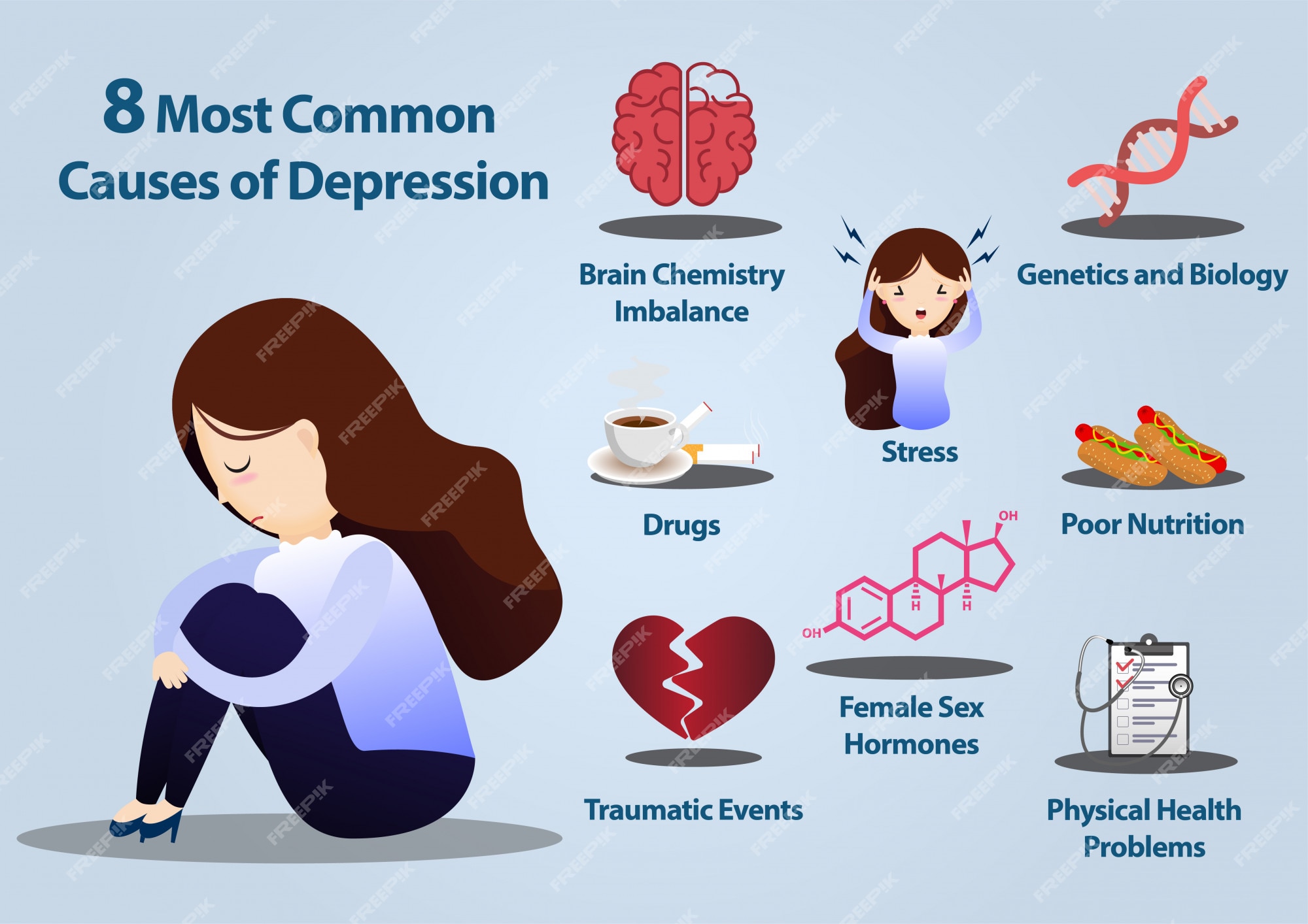 Premium Vector | 8 common causes of depression infographics.