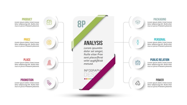 Бизнес-анализ 8p или шаблон инфографики маркетинговой диаграммы.