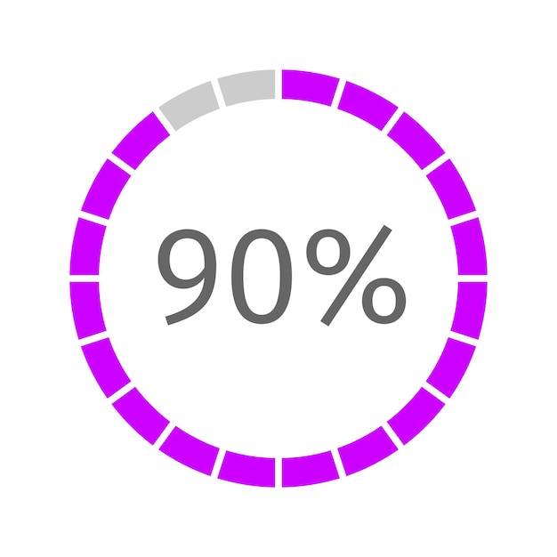 90% 塗りつぶされた丸いローディング バー 進捗待ち転送バッファリングまたはダウンロード シンボル